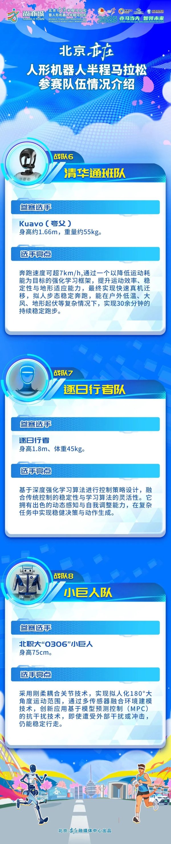 亿海配资 有视频！机器人半程马拉松训练曝光