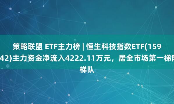 策略联盟 ETF主力榜 | 恒生科技指数ETF(159742)主力资金净流入4222.11万元，居全市场第一梯队