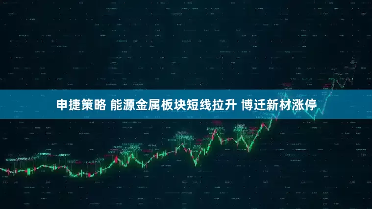 申捷策略 能源金属板块短线拉升 博迁新材涨停