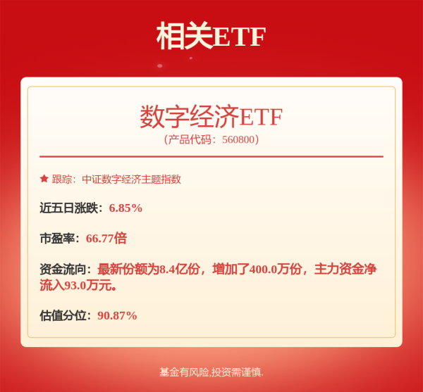 宏融信 港股早评：三大指数高开 科技股普跌 汽车股集体强势 名创优品绩后开涨10%