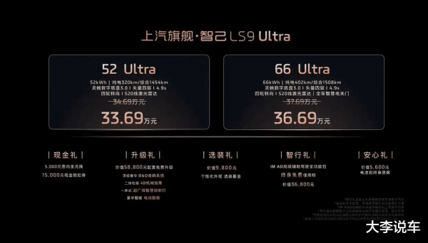 盈通配资 智己LS9预售! 标配空悬+激光雷达, 理想L9和问界M9有压力了